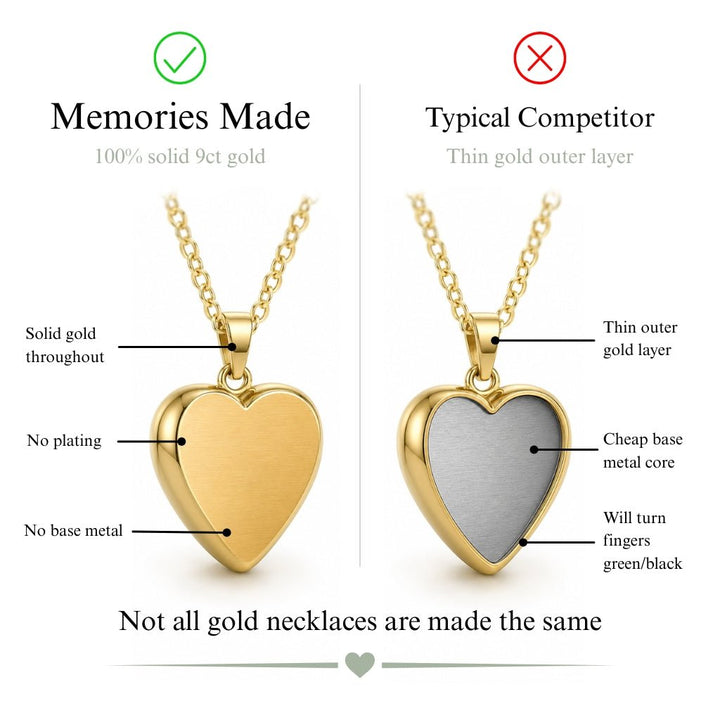 Yellow Gold Angel Wing Ashes Necklace - MemoriesMade