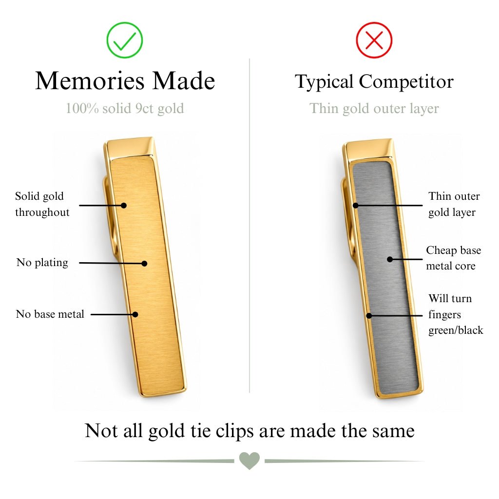 Yellow Gold Ashes Tie Clip - MemoriesMade