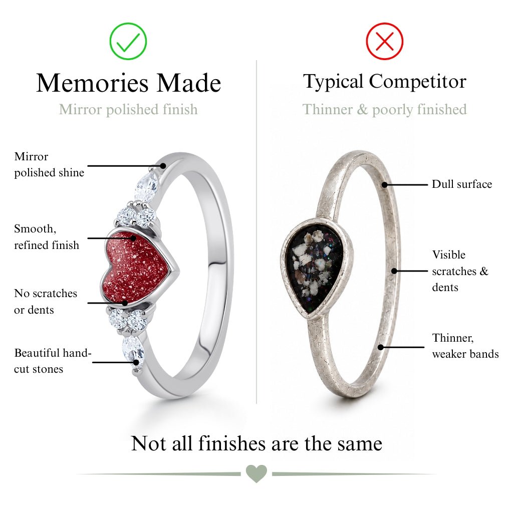 Yellow Gold Evermore Ashes Ring - MemoriesMade
