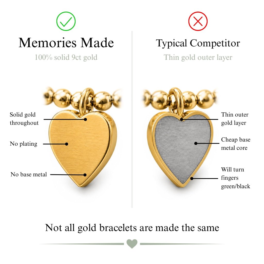Yellow Gold Heart Ashes Bracelet - MemoriesMade