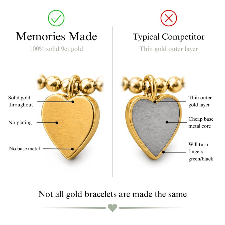 Yellow Gold Heart Ashes Bracelet - MemoriesMade