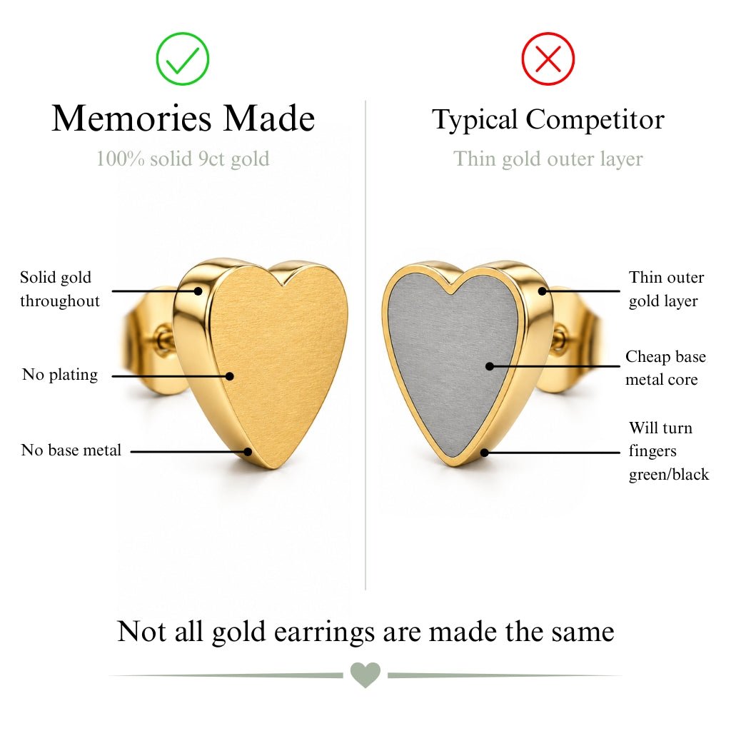 Yellow Gold Teardrop Ashes Earrings - MemoriesMade